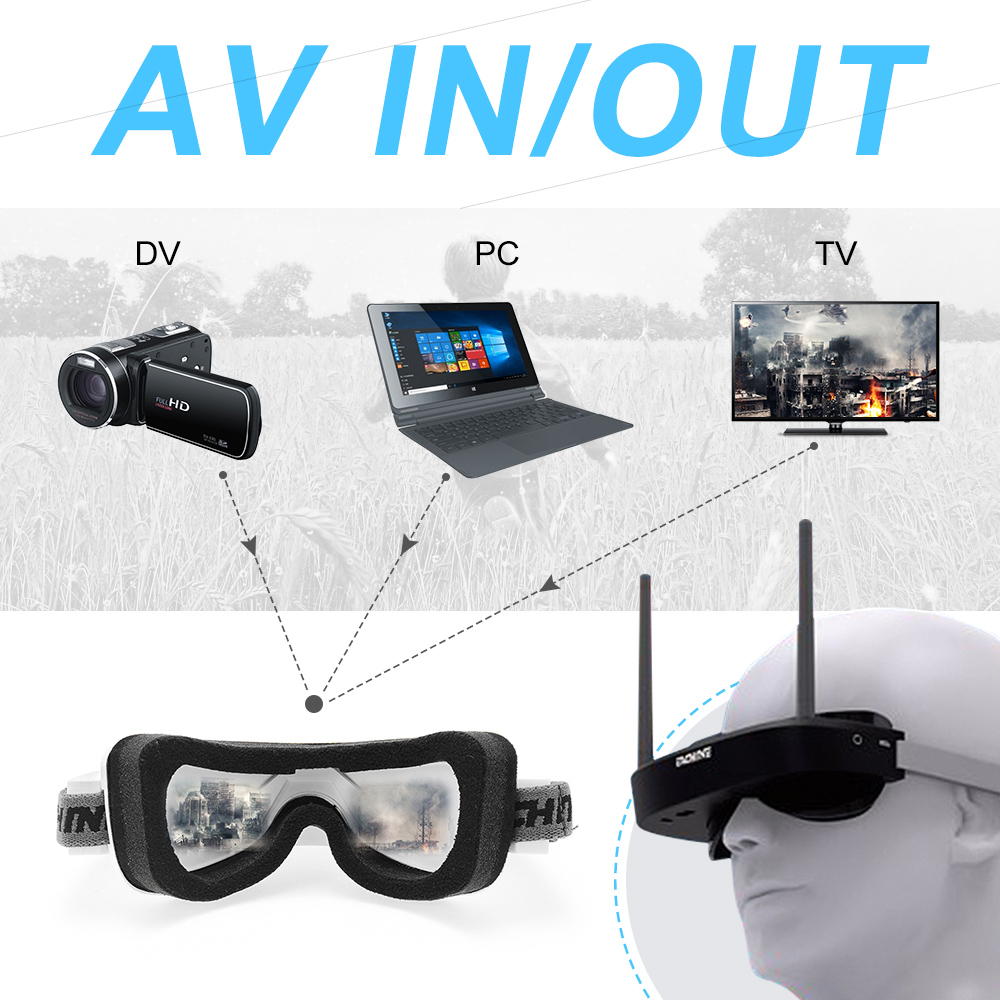 Eachine EV100 듀얼 안테나 팬 포함 FPV  - Skyzone Cobra X V2 Fpv Goggles 리뷰 및 가격